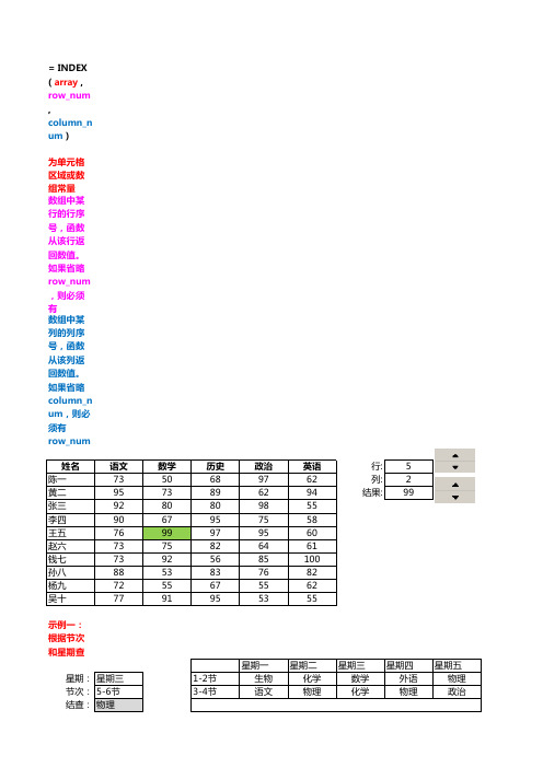7-INDEX函数