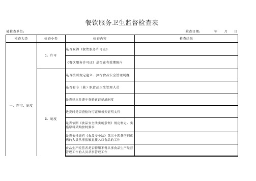 餐饮服务卫生监督检查表