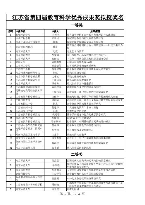 第四届江苏教育科研成果获奖名单