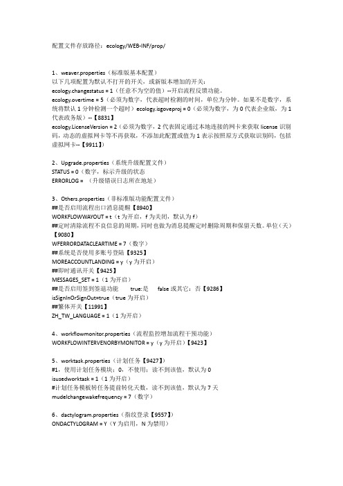 ecology各配置文件开关说明