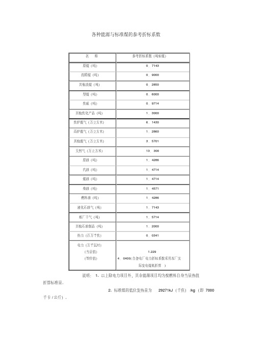 折标系数标准资料