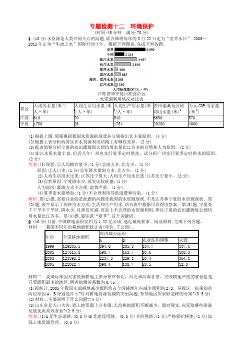 浙江选考2019高考地理二轮复习专题检测12环境保护 含答案