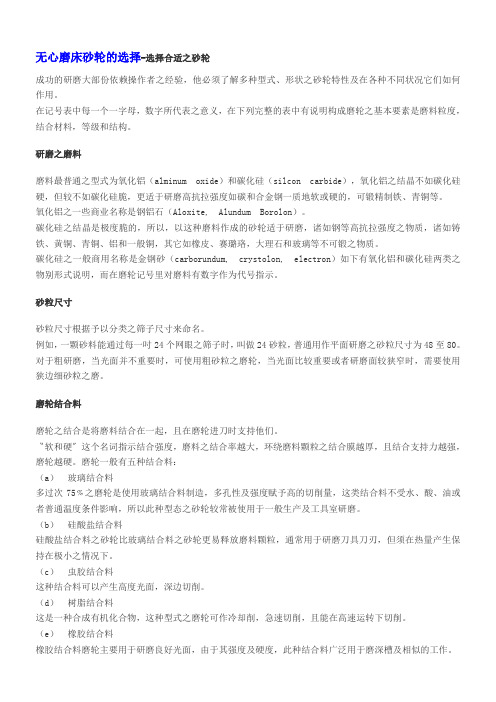 无心磨床砂轮的选择-选择合适之砂轮