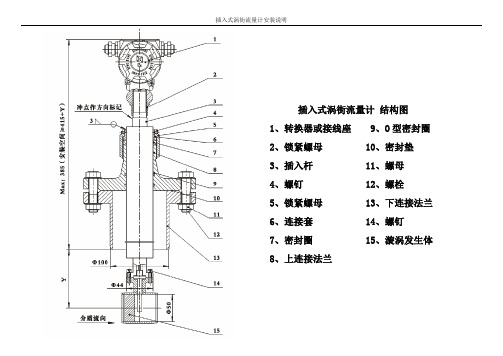 插入式涡街流量计 安装说明