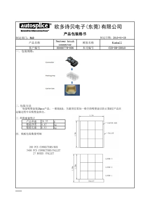 产品包装规格书