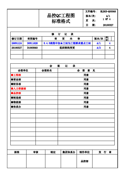 品控部QC工程图标准格式