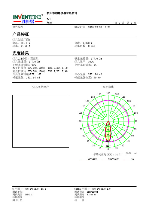 积分球测试报告模板