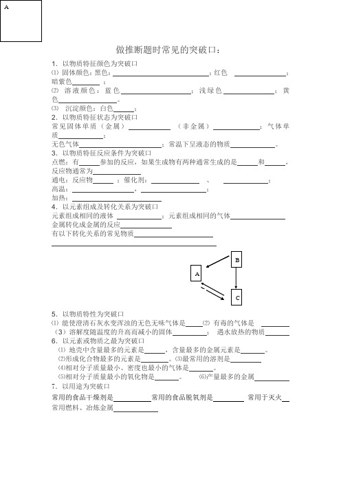 推断题突破点总结