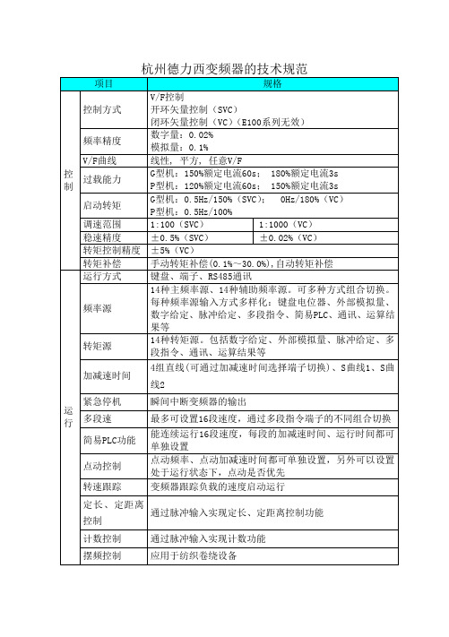 杭州德力西变频器的技术规范