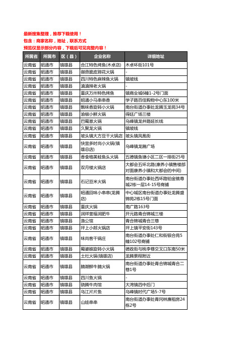 新版云南省昭通市镇雄县火锅店企业公司商家户名录单联系方式地址大全116家