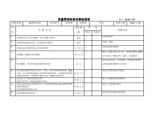 M4持续改进审核检查表