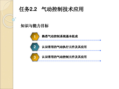 任务2.2  气动控制技术应用