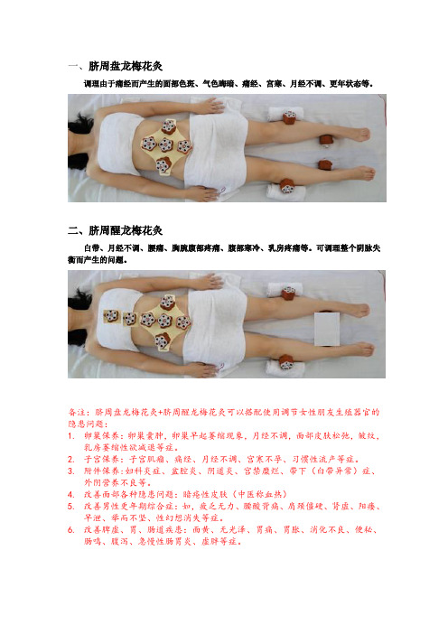 灸鼎灸阵法