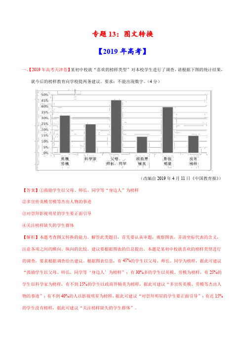 三年高考(2017-2019)语文真题分项版解析——专题13 图文转换(解析版)