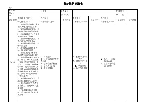 传送带设备三级保养记录表