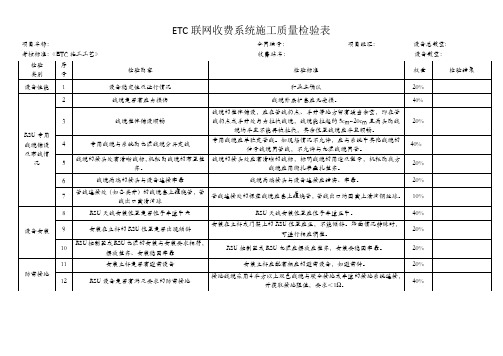 ETC联网收费系统检验表