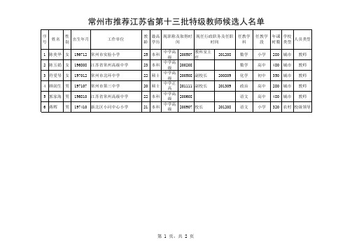 常州市推荐江苏省第十三批特级教师候选人名单