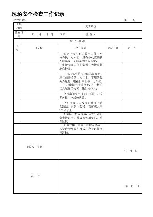 现场安全检查工作记录表