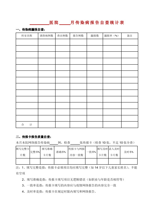 传染病漏报自查统计表格.doc