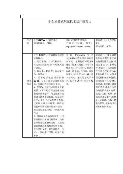 非金属链式刮泥机比较