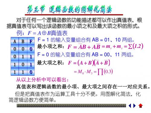 第三节  逻辑函数的图解化简法