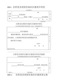 附件1：在职党员到居住地社区报到介绍信