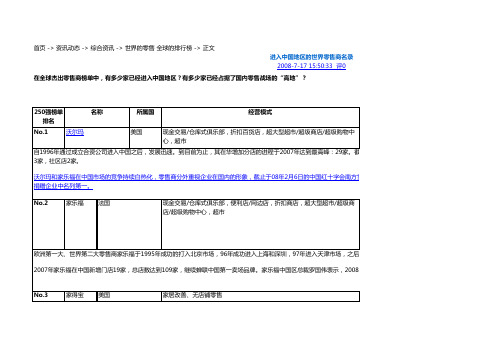 世界零售商名录.xls