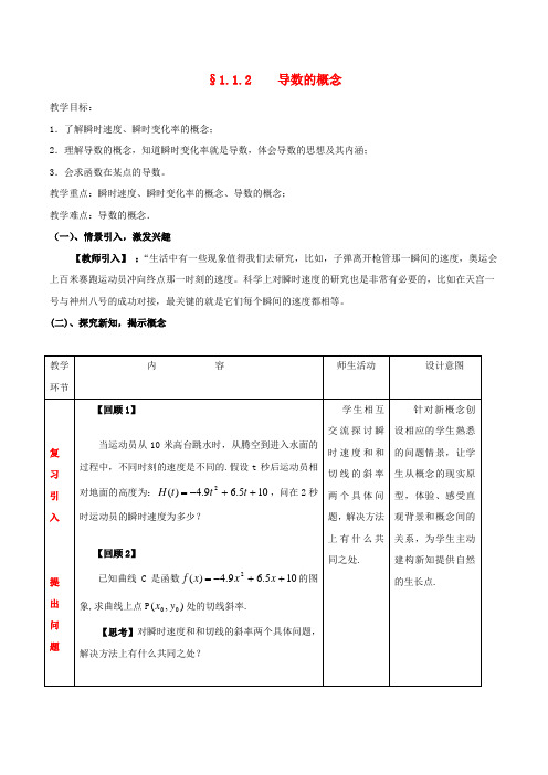 高中数学第一章导数及其应用1.1.2导数的概念教案新人教A版选修2_2