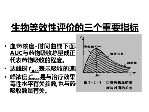 生物等效性评价的三个重要指标.