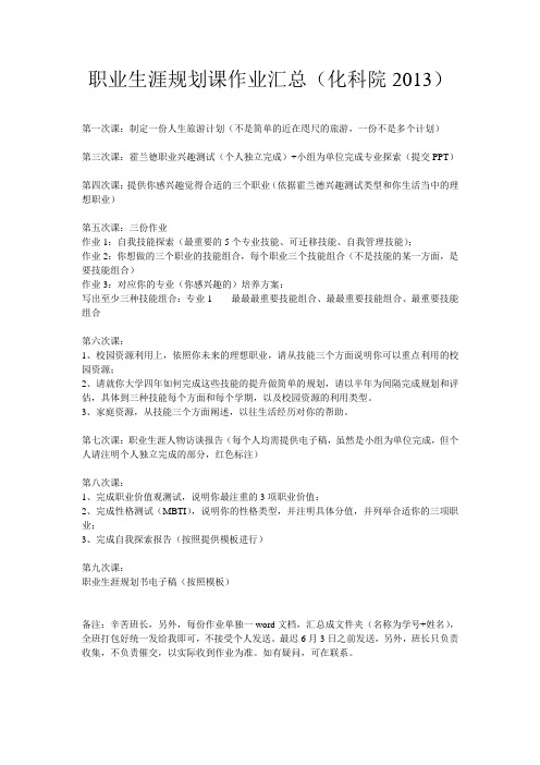 职业生涯规划作业单
