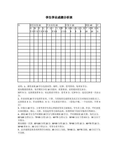 学生学业成绩分析表