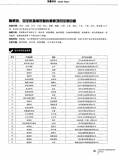 陶瓷砖：安全性指标放射性核素项目全部合格
