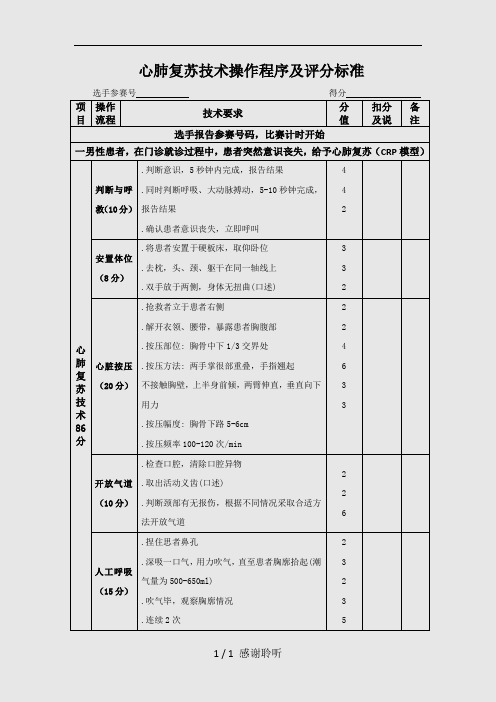 最新最新版心肺复苏评分表(建议收藏)