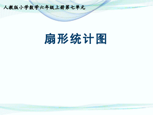 人教版六年级上册数学第七单元扇形统计图(课件)