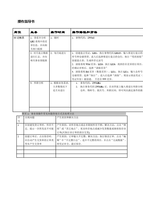 海尔的SAPLES操作指导书SAPLES操作指导书DC记帐员
