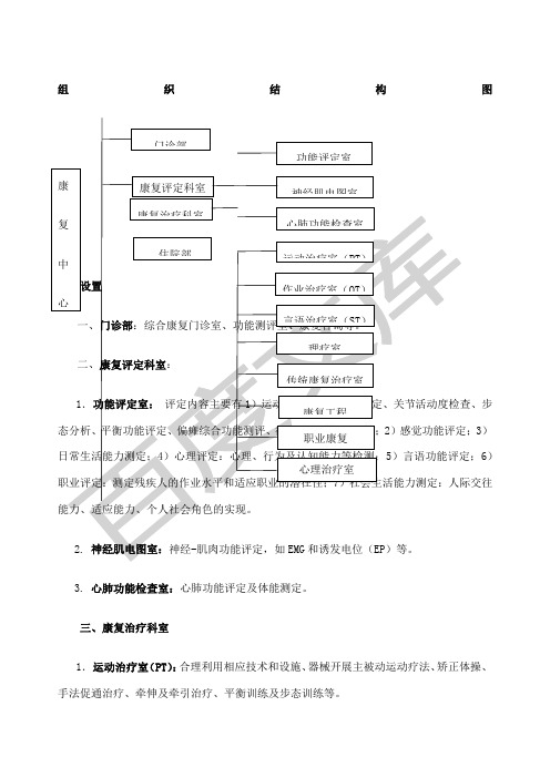 康复中心组织结构图
