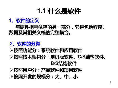 软件测试重点总结PPT课件