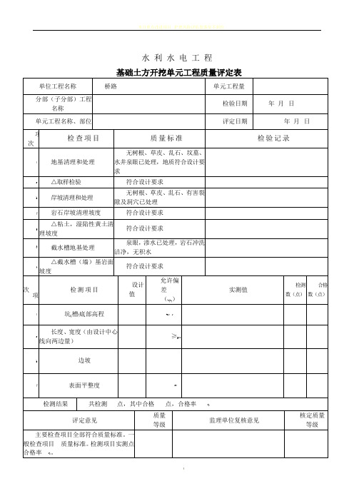 抹灰单元工程质量评定表