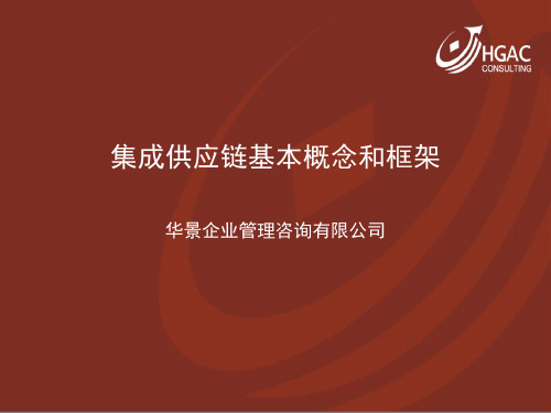 集成供应链基本概念和框架课件.ppt
