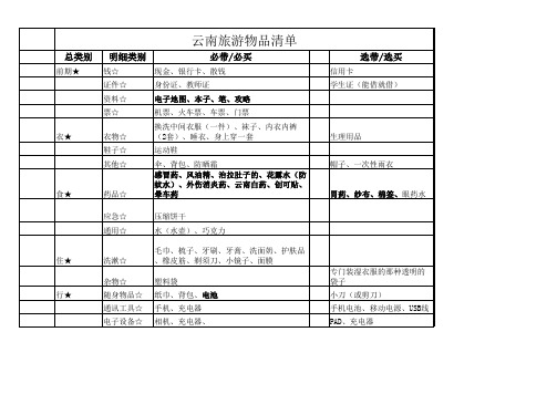 云南旅游物品清单