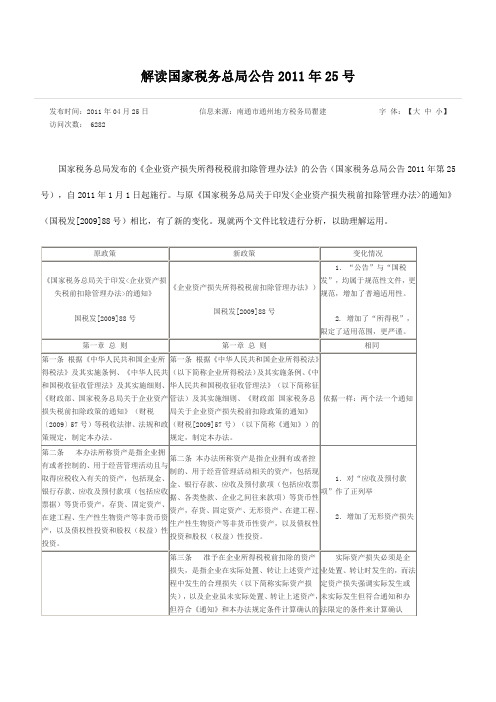 解读国家税务总局公告2011年25号