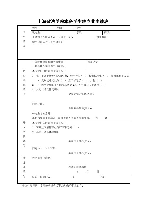 上海政法学院本科学生转专业申请表