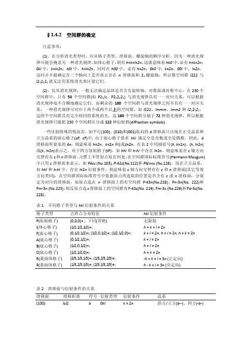 空间群的确定