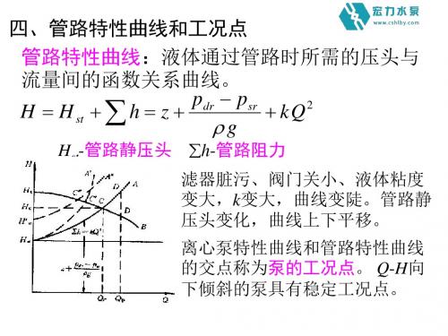 卧式多级离心泵长沙宏力水泵资料PPT课件