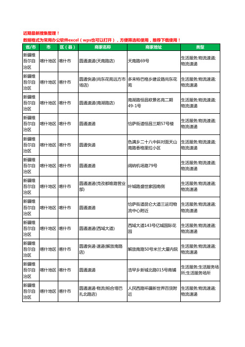 2020新版新疆维吾尔自治区喀什地区喀什市圆通快递工商企业公司商家名录名单黄页联系方式大全13家