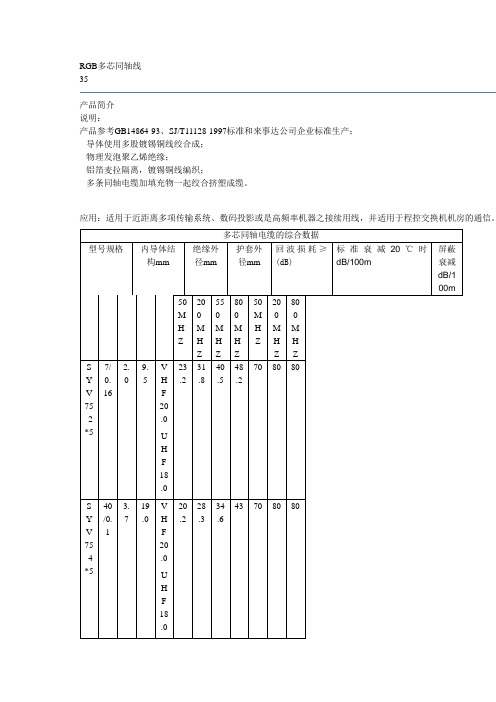 2020年RGB多芯同轴线