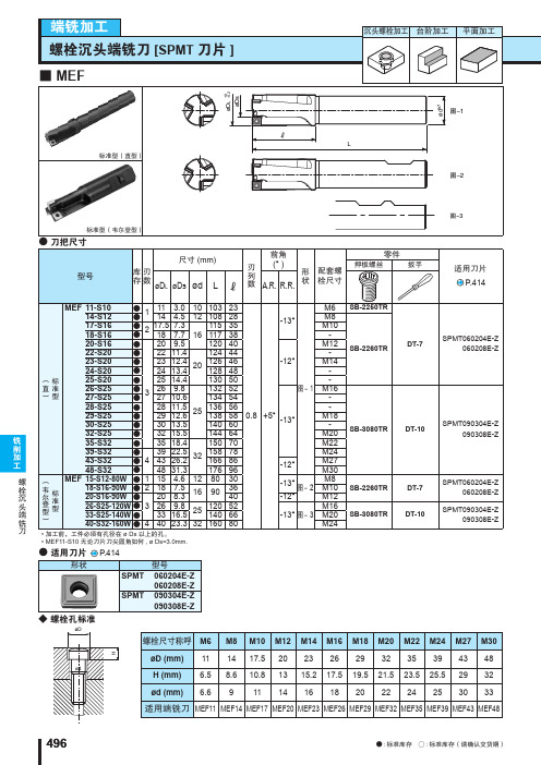 数控刀具牌号