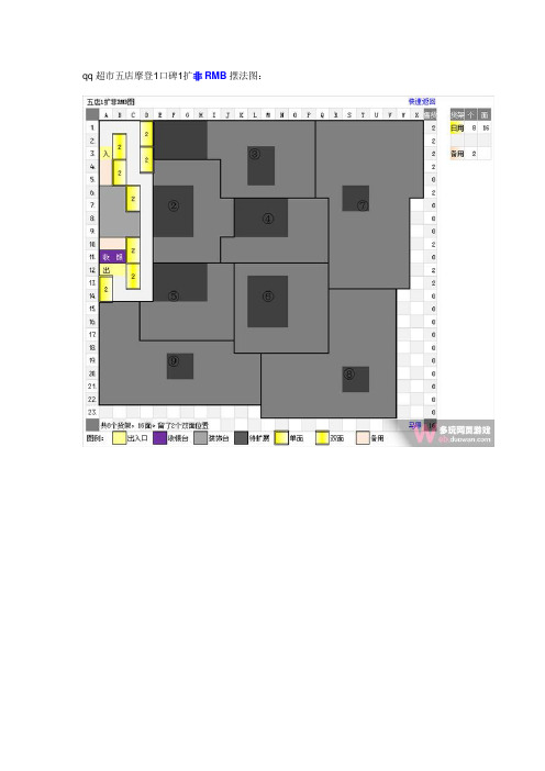 qq超市五店摩登1口碑-9口碑非RMB和双面摆法图