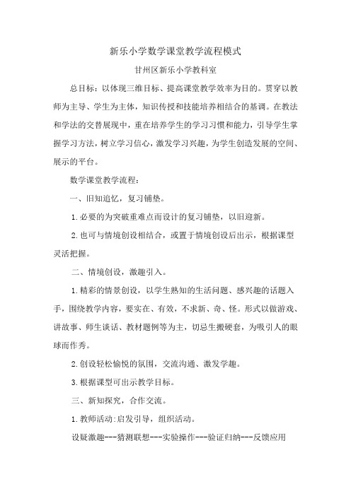 数学课堂教学流程模式