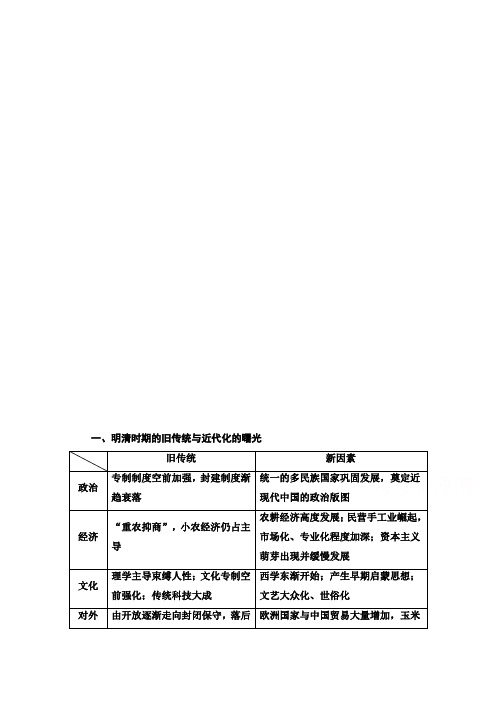 【最新推荐】2021版高考历史一轮通史版教师用书：第1部分 第4单元 单元高效整合 Word版含解析